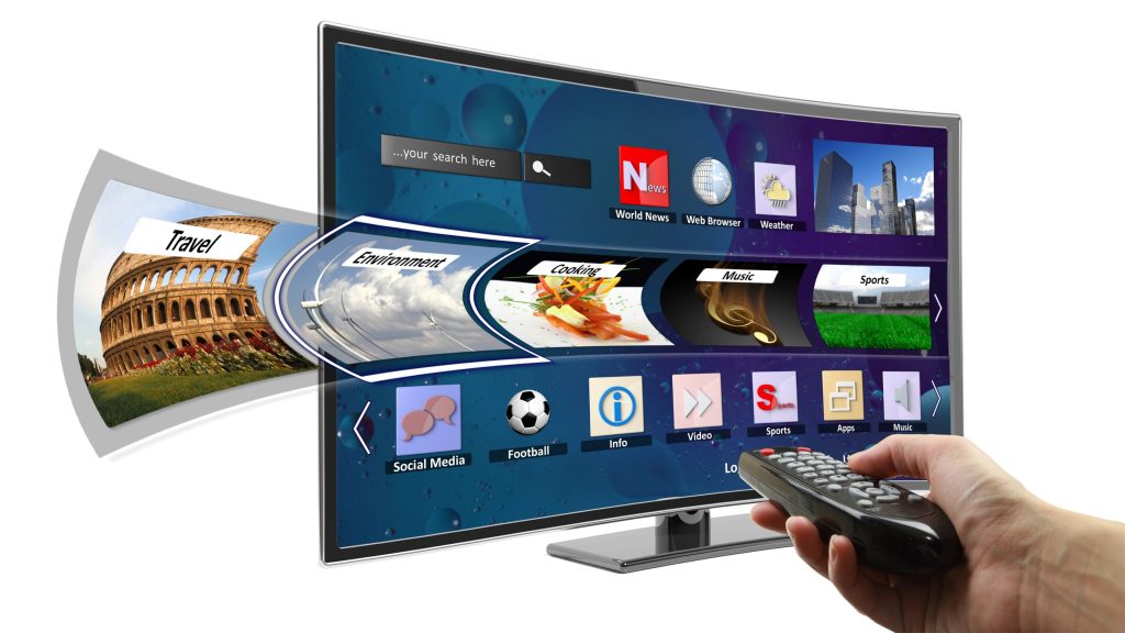 Summary of the Best IPTV Services in the US